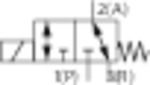 3/2 Wege-MV, WB, MS, G 1/4-3,0, PN 0-8, FPM, direktg. 24V AC