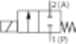 2/2 Wege-MV, NC, MS, G 1/4-4,0, PN 0-5, NBR, direktg. 110V AC